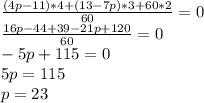 \frac{(4p-11)*4 +(13-7p)*3 +60*2}{60}=0\\ \frac{16p-44 +39-21p +120}{60}=0\\ -5p+115=0\\ 5p=115\\ p=23 