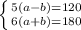 \left \{ {{5(a-b)=120} \atop {6(a+b)=180}} \right.