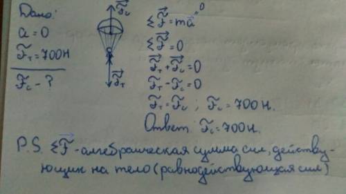 Человек спускается на парашюте , двигаясь равномерно. сила тяжести парашютиста вместе с парашютом 70