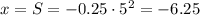 x=S=-0.25\cdot 5^2=-6.25