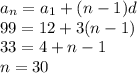 a_n=a_1+(n-1)d\\99=12+3(n-1)\\33=4+n-1\\n=30