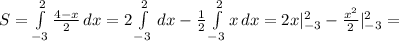 S = \int\limits^{2}_{-3} {\frac{4-x}{2} \, dx=2\int\limits^2_{-3} {} \, dx-\frac{1}{2}\int\limits^2_{-3} {x} \, dx=2x|_{-3}^2-\frac{x^2}{2}|_{-3}^2=