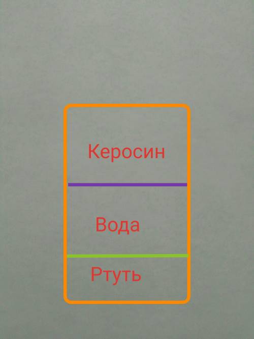 Три несмешивающиеся между собой жидкости-вода,керосин,ртуть-налиты в сосуд.в каком порядке они распо