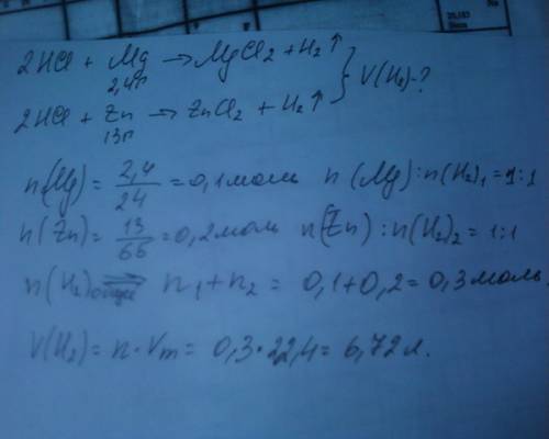 Всоляной кислоте растворили 2,4 г магния и 13 г цинка. определите объём водорода выделившегося при э