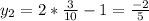 y_2 = 2*\frac{3}{10} - 1 = \frac{-2}{5}