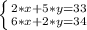 \left \{ {{2*x+5*y=33} \atop {6*x+2*y=34}} \right