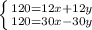 \left \{ {{120=12x+12y} \atop {120=30x-30y}} \right