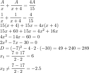  \dfrac{A}{x}+ \dfrac{A}{x+4} = \dfrac{4A}{15} &#10;\\\\&#10; \dfrac{1}{x}+ \dfrac{1}{x+4} = \dfrac{4}{15} &#10;\\\&#10;15(x+4)+15x=4x(x+4)&#10;\\\&#10;15x+60+15x=4x^2+16x&#10;\\\&#10;4x^2-14x-60=0&#10;\\\&#10;2x^2-7x-30=0&#10;\\\&#10;D=(-7)^2-4\cdot2\cdot(-30)=49+240=289&#10;\\\&#10;x_1= \dfrac{7+17}{2\cdot2} =6 &#10;\\\\&#10;x_2 \neq \dfrac{7-17}{2\cdot2} =-2.5