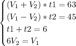 \begin{cases} (V_1+V_2)*t1=63\\(V_1-V_2)*t2=45\\t1+t2=6\\6V_2=V_1 \end{cases} 