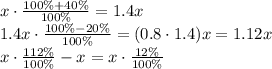 x\cdot\frac{100\%+40\%}{100\%}=1.4x\\1.4x\cdot\frac{100\%-20\%}{100\%}=(0.8\cdot1.4)x=1.12x\\x\cdot\frac{112\%}{100\%}-x=x\cdot\frac{12\%}{100\%}