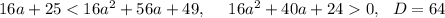 16a+25<16a^2+56a+49,\ \ \ \ 16a^2+40a+240,\ \ D=64