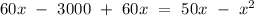 60x\ -\ 3000\ +\ 60x\ =\ 50x\ -\ x^2