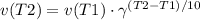 v(T2) = v(T1)\cdot\gamma^{(T2-T1)/10}