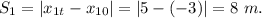 S_{1}=|x_{1t}-x_{10}|=|5-(-3)|=8\ m.