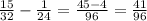 \frac{15}{32}-\frac{1}{24}=\frac{45-4}{96}=\frac{41}{96}