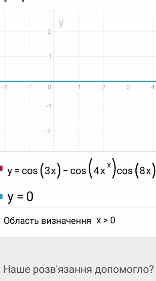 Решить, ! cosx *cos3x-cos4x*cos8x=0