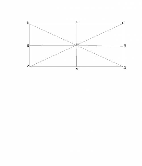 Точка пересечения диагоналей прямоугольника размещена на 3 см ближе к большей части, чем к меньшей.