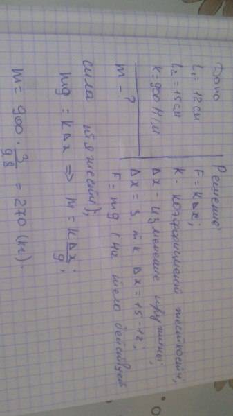 Когда к пружине 12 см подвесили груз, её длина стала 15 см. найдите массу груза, если коэффициент же