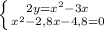 \left \{ {{2y=x^2-3x} \atop {x^2-2,8x-4,8=0}} \right