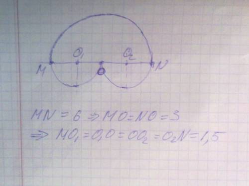 На отрезке mn как на диаметре, построен полукруг с центром в точке о. на отрезках mo и no по одну ст