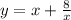 y=x+\frac{8}{x}