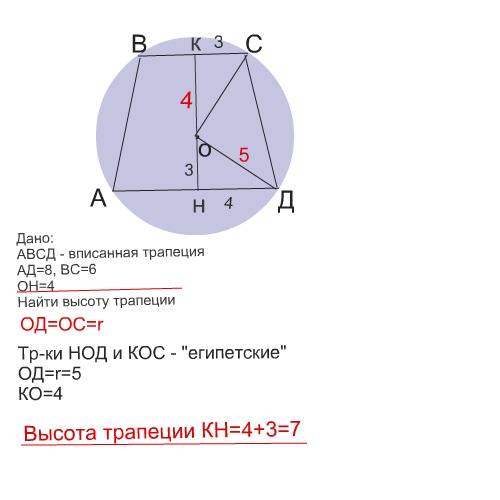 Трапеция с основаниеями 6 и 8 вписана в окружность, причем расстояние от центра окружности до больше