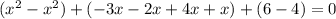 (x^{2}-x^{2})+(-3x-2x+4x+x)+(6-4)=0