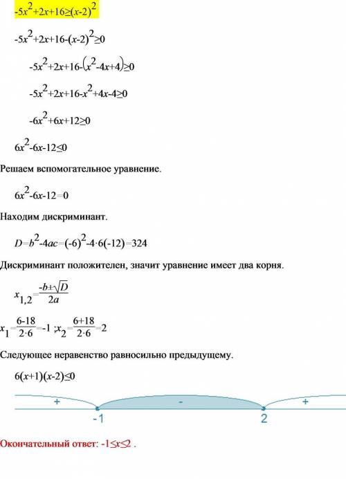 5х квадрат+2х+16 больше или =(х-2)квадрат