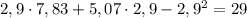 2,9\cdot7,83+5,07\cdot2,9-2,9^{2}=29