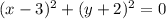 (x-3)^2+(y+2)^2=0 