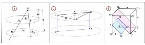 1. через точку k не лежащую между параллельными плоскостями альфа и бета, проведены прямые a и b. пр