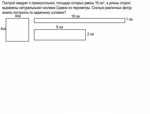 Построй квадрат и прямоугольник, площади которых равны 16 см*, а длины сторон выражены натуральными 