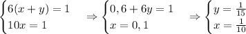 \begin{cases} 6(x+y)=1\\10x=1\end{cases}\Rightarrow\begin{cases} 0,6+6y=1\\x=0,1\end{cases}\Rightarrow\begin{cases} y=\frac{1}{15}\\x=\frac{1}{10} \end{cases}