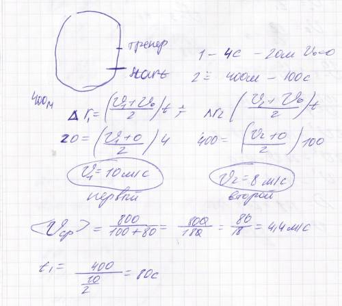 На стадионе проходит школьная эстафета. каждый участник команды ( в составе команды два школьника) д