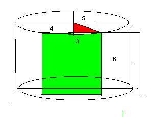Высота цилиндра 6 см радиус 5 см. найдите площадь сечения, проведенного параллельно оси цилиндра на 