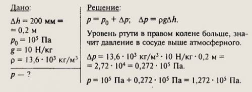 Определите давление газа в при нормальном атмосферном давлении внутри находится ртуть