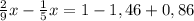 \frac{2}{9}x-\frac{1}{5}x=1-1,46+0,86