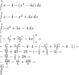 \\\int \limits_1^4x-4-(x^2-4x)\, dx\\ \int \limits_1^4x-4-x^2+4x\, dx\\ \int \limits_1^4 -x^2+5x-4\, dx\\ \Big[-\frac{x^3}{3}+\frac{5x^2}{2}-4x\Big]_1^4=\\ -\frac{4^3}{3}+\frac{5\cdot4^2}{2}-4\cdot 4-(-\frac{1^3}{3}+\frac{5\cdot1^2}{2}-4\cdot 1)=\\ -\frac{64}{3}+40-16-(-\frac{1}{3}+\frac{5}{2}-4)=\\ -\frac{63}{3}-\frac{5}{2}+28=\\ -\frac{126}{6}-\frac{15}{6}+\frac{168}{6}=\\ \frac{27}{6}=\\ \frac{9}{2}