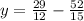 y=\frac{29}{12}-\frac{52}{15}