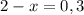 2-x=0,3