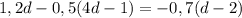 1,2d-0,5(4d-1)=-0,7(d-2)