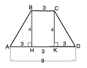 2) найдите периметр равнобокой трапеции, основания которой равны 3 см и 9 см, а высота 4 см. ( теоре
