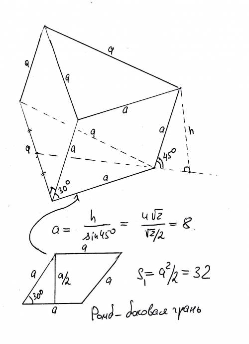 Две боковые грани наклонной призмы-ромбы с острым углом 30 градусов, а третья боковая грань-квадрат.