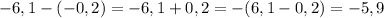 -6,1-(-0,2)=-6,1+0,2=-(6,1-0,2)=-5,9