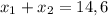 x_{1}+x_{2}=14,6