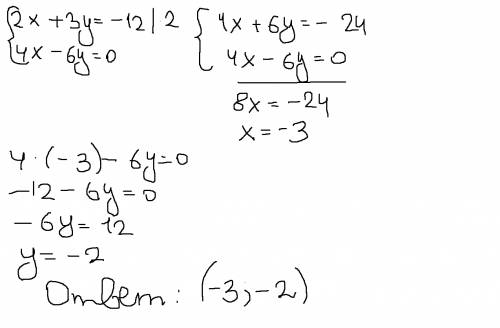 Вычислите координаты точки пересечения прямых 2x+3y=-12 и 4x-6y=0