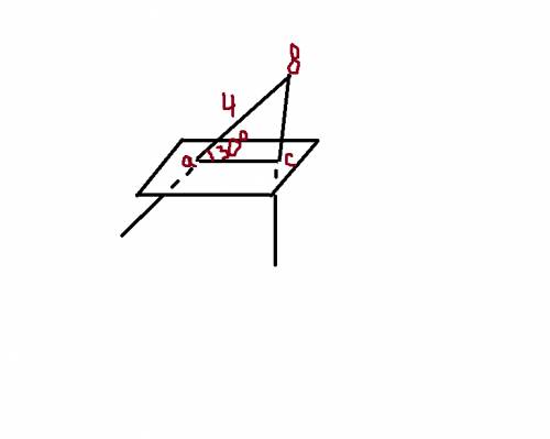 Наклонная образует с плоскостью угол 30 градусов. найдите длину её проекции на эту плоскость ,если д