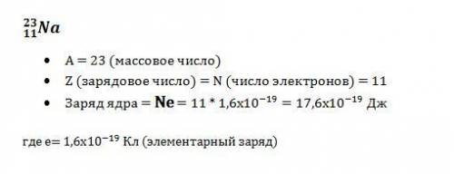 Определить для атома натрия23,11 зарядовое число,заряд ядра(в элементарных электрических зарядах), ч