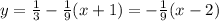 y = \frac{1}{3}-\frac{1}{9}(x+1) = -\frac{1}{9}(x-2)