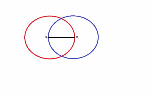 Отрезок ав-общий радиус двух разных окружностей. начерти эти окружности.